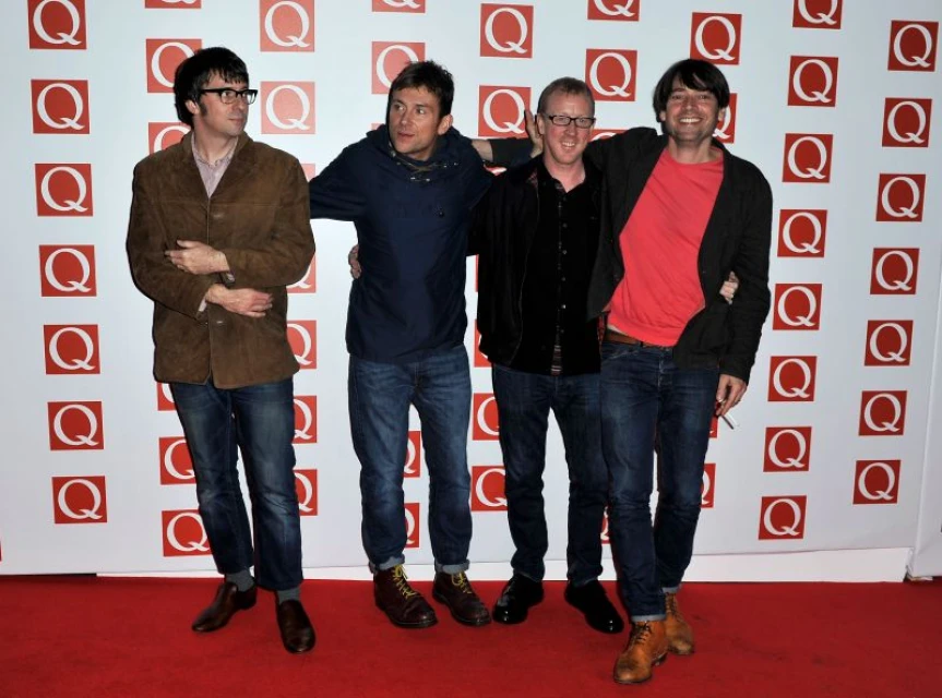 Blur